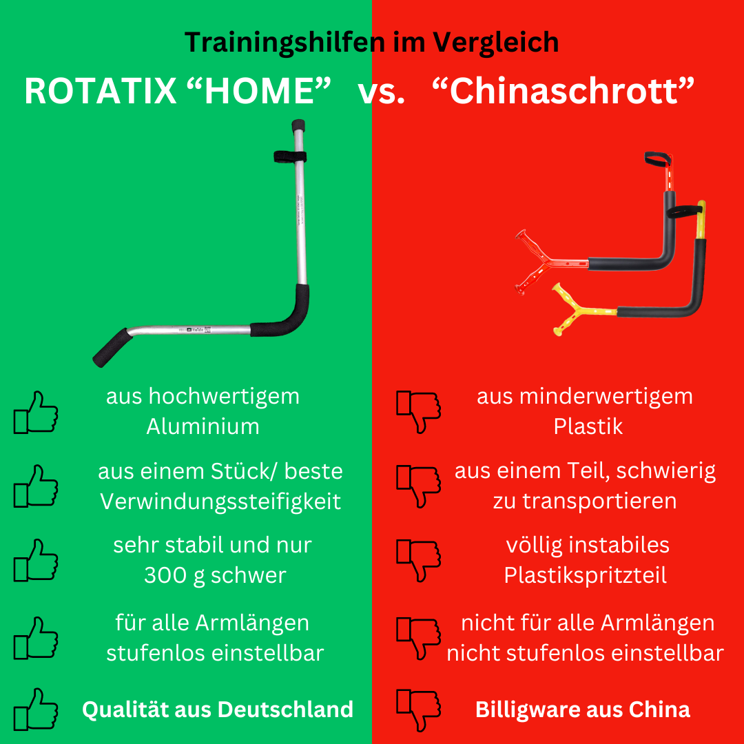 ROTATIX - training aid for more flexibility and stroke length