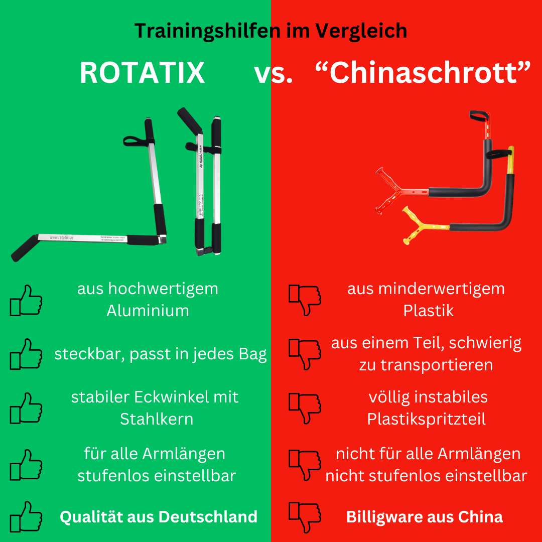 Qualitätsunterschiede