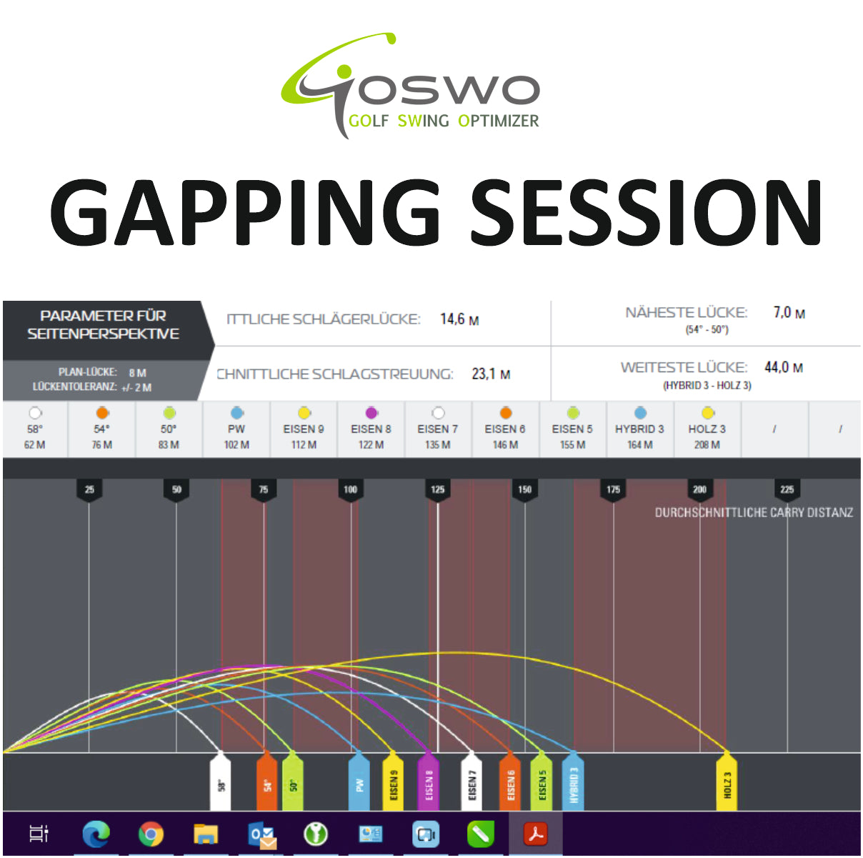 Bag Mapping / Kontrolliere Deine Schlagweiten