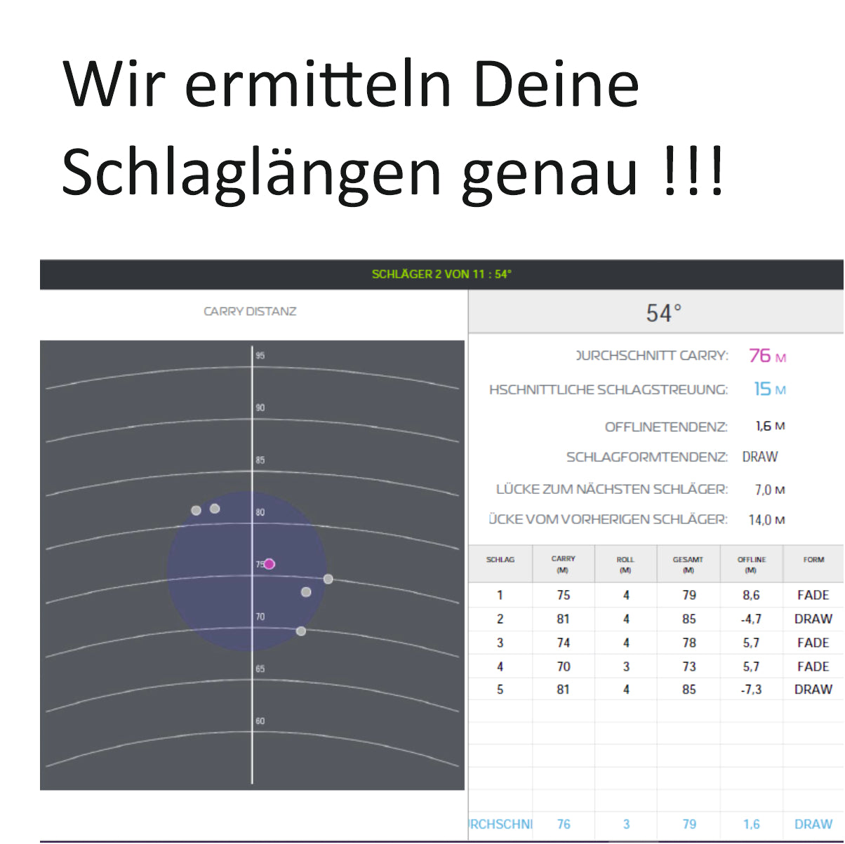 Bag Mapping / Kontrolliere Deine Schlagweiten