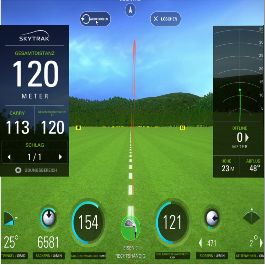 Wir messen vorher und nachher.